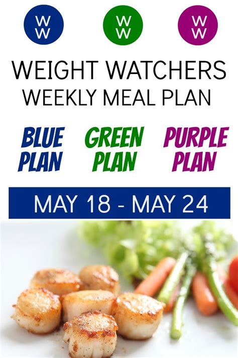 My experience with the weight watchers quick start plus program cookbook helped me customize a weight loss plan to make i have never been to a weight watchers meeting. Pin on Weight Watchers Weekly Menus