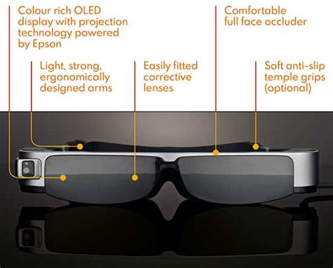 Smart Glasses Future Technology 500