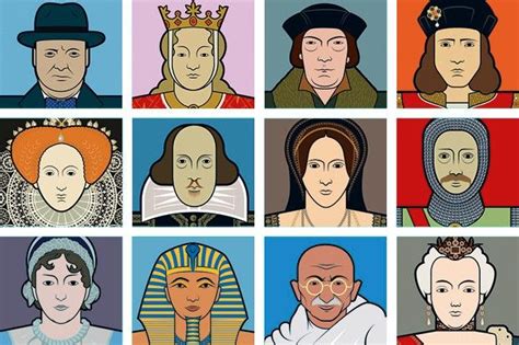 Historical Figures List Of The Most Famous People Through History In Chronologica