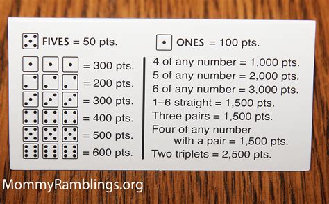 The Best 10000 Dice Game Rules Printable Roy Blog