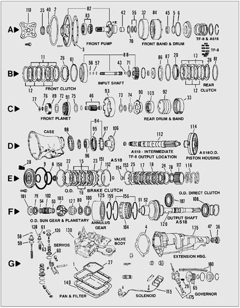 4l80e Transmission Parts Diagram