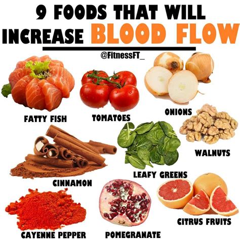 The 14 Best Foods To Increase Blood Flow And Circulation