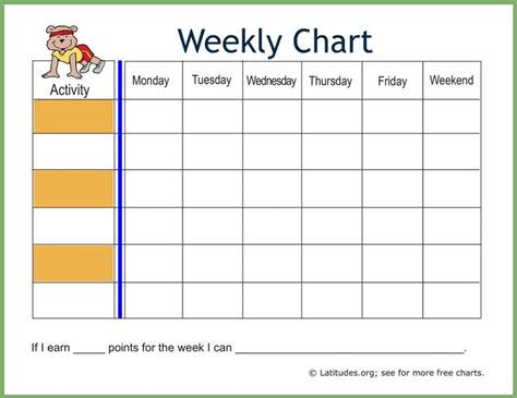 Tiger Weekly Chore Chart Fillable Acn Latitudes Behav