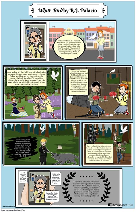 Graphic Novel Project Activity For Middle School Students