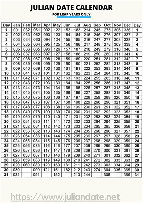 Julian Calendar 2022 Reading Calendar Example And Ideas