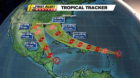 National Hurricane Center Two Tropical Depressions Are Now Churning In
