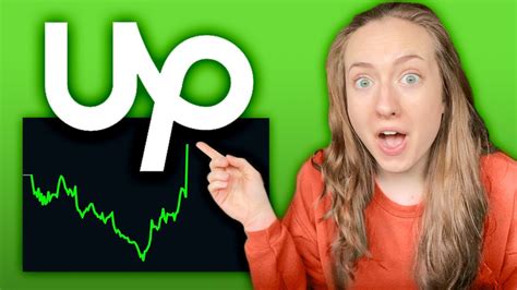 Why Upwork Stock Price Doubled Upwk Arvabelle