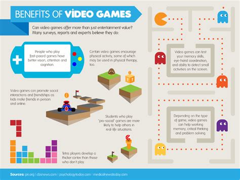Before allowing your child to play such games, it is. Video Games are Highly Effective Learning Tools