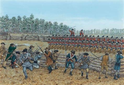 Battle Of Guilford Courthouse American Revolutionary War