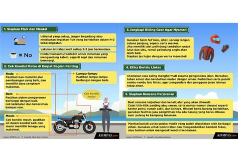 Foto Infografik Tips Untuk Pemudik Sepeda Motor Yang Melintasi Pantura