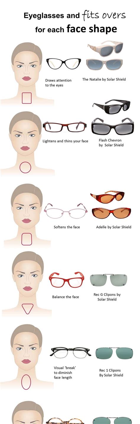 What Glasses Suit My Face Shape Quiz A Comprehensive Guide Favorite
