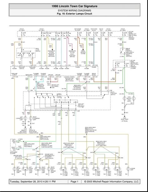 About 0% of these are electronic & instrument enclosures. 2003 Lincoln Town Car Fuse Box Diagram — UNTPIKAPPS