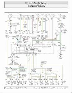 Lincoln Town Car Fuse Box Diagram Wiring Schematic