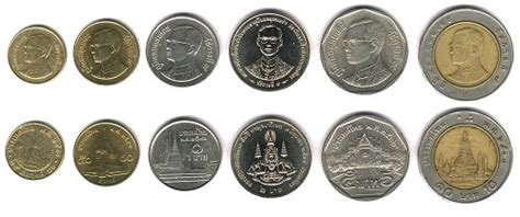 Thailand Currency Thb Thai Money Thai Baht Notes And Coins