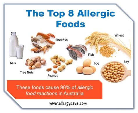 An allergy to sesame is also a growing concern. Itchy and Scratchy: Five Fast Facts About Food Allergy in ...