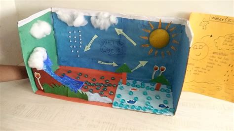 Water Cycle Project Youtube