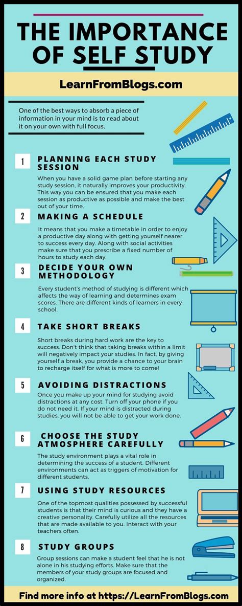 The Importance Of Self Study Infographics Effective Study Tips