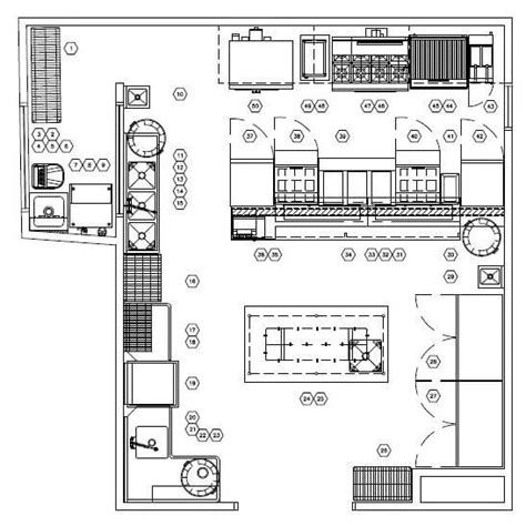 Every commercial kitchen is different, so there's no magic formula when it comes to designing a layout. Restaurant Kitchen Layout Approach Part 1 | Mise Designs
