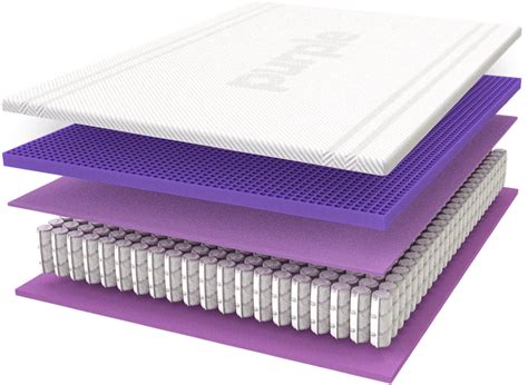 Looking for a good deal on mattress purple? Purple
