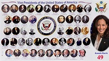 List of vice presidents of the United States (2021 update) - YouTube