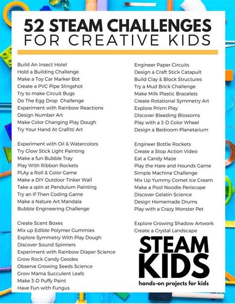 How To Teach Steam Steam Education Science Projects For Kids Stem