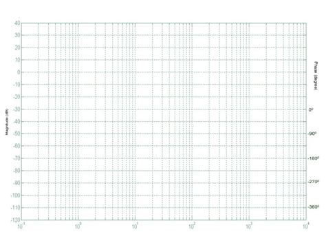 Semilog Graph Paper For Bode Plot Free Printable Paper