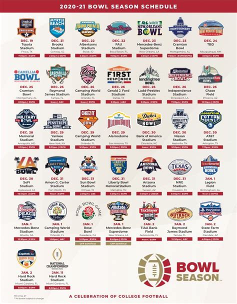 2020 21 Bowl Season Schedule Sec Rant