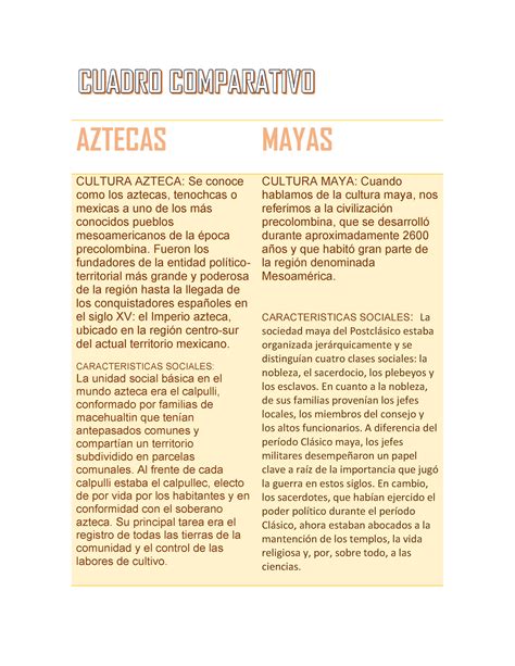 Cuadro Comparativo Cultura Azteca Se Conoce Como Los Aztecas