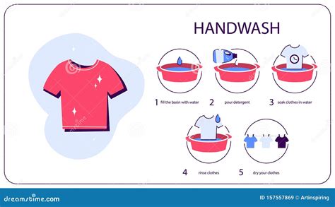 How To Wash Clothes By Hand Instruction For Housewife Stock Vector