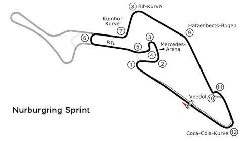 Nürburgring Track Map Nürburgring 1000 Kilometres 1965 Racing