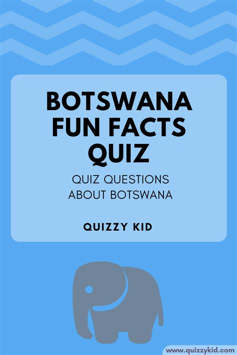 Botswana Fun Facts Quiz