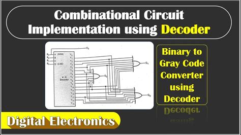 Binary To Gray Code Converter Combinational Circuit Implementation