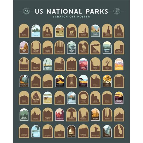 Us National Parks Scratch Off Checklist Poster Los 63 Etsy