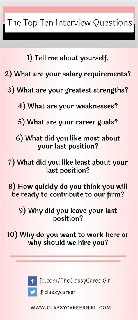 How To Answer The Top Ten Most Asked Interview Questions Video Top Ten Interview Questions