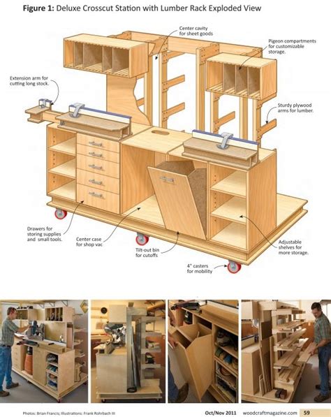 Woodworking Shop Layout Garage Ofwoodworking