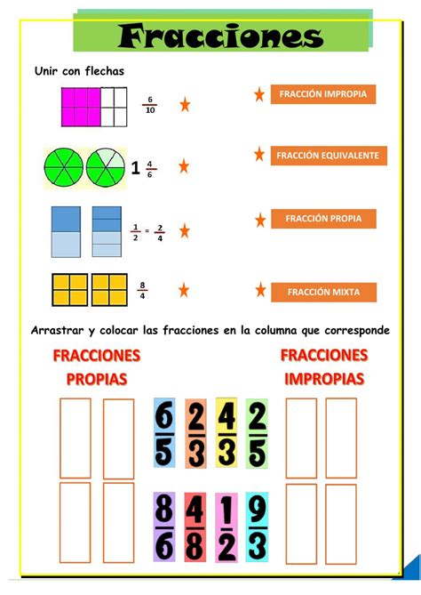 Ejercicio De Fracciones Clasificación