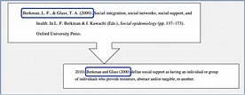 What is an In-Text Citation? – APA Style Citation Tutorial