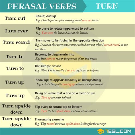 Phrasal Verbs With TURN Learn English Grammar English Writing Skills