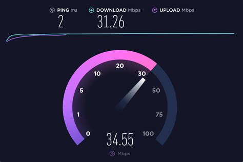 Check spelling or type a new query. How do I interpret my WiFi speed test results?