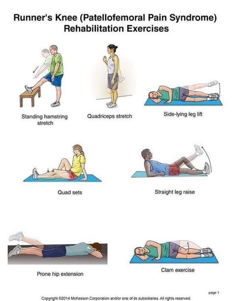 Runners Knee Rehabilitation Exercise Dr Alifia Cementwala Clinic