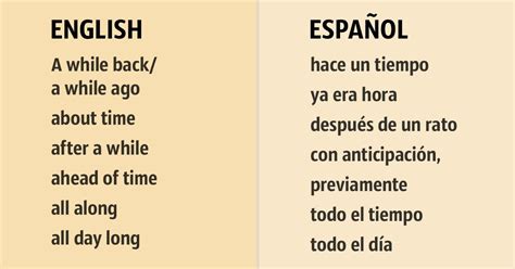 Más De 100 Frases Imprescindibles Para Una Conversación En Inglés