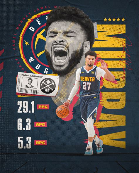 NBA Poster Collection Vol 1 On Behance