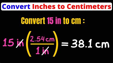 Convert Inches To Centimeters In To Cm Unit Conversion