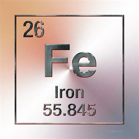 Periodic Table Of Elements Iron Fe Digital Art By Serge Averbukh Pixels