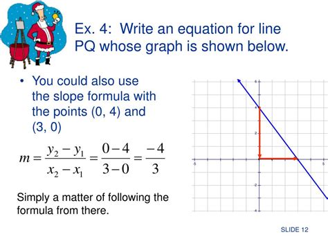 Ppt 105 Writing Slope Intercept Equations Of Lines Powerpoint