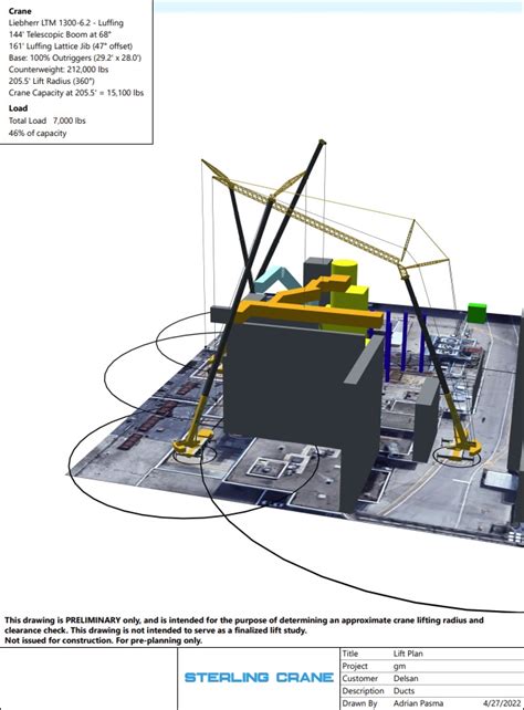 3d Lift Plan Crane Lift Planning Software