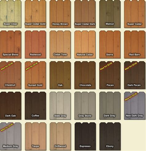 Wood Fence Stain Color Chart Warehouse Of Ideas