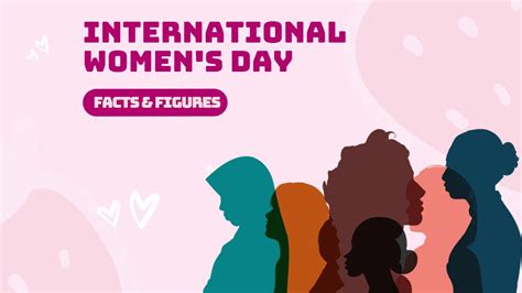 Facts And Figures About International Womens Day 2023 You Need To Know