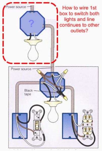 I would like to make it so when i turn on the switch at the. How to wire light according to diagram - DoItYourself.com Community Forums