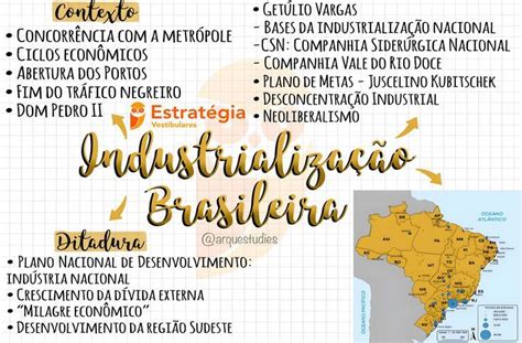 Mapas Mentais Sobre IndustrializaÇÃo Brasileira Study Maps